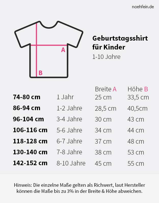 naehfein geburtstagsshirt tabelle alle Größen auf einen Blick 1- 10 Jahre